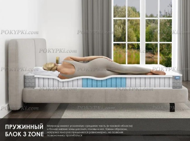 Матрас Dimax ОК Струтто Матрас Dimax ОК Струтто