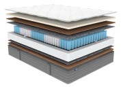 Матрас Dimax ОК Медиум Хард Матрас Dimax ОК Медиум Хард