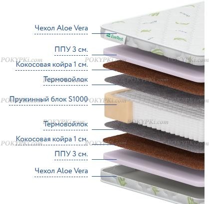 Матрас EveRest Рестфом Хард S-1000 Матрас EveRest Рестфом Хард S-1000