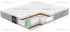 Круглый матрас Materlux Violetta Multi (Виолетта Мульти)