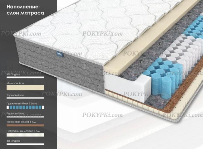 Матрас Dimax ОК Медиум Мемо Матрас Dimax ОК Медиум Мемо