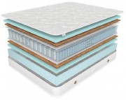 Матрас Relax Матрас Relax
