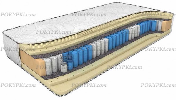 Матрас Dreamline Prime Smart Zone Матрас Dreamline Prime Smart Zone