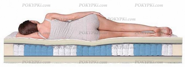 Высокий умеренно-мягкий матрас Высокий умеренно-мягкий матрас