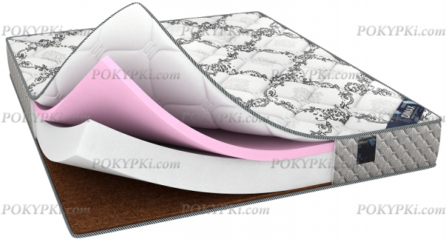 Матрас Dimax Твист Ролл Мемори Матрас Dimax Твист Ролл Мемори