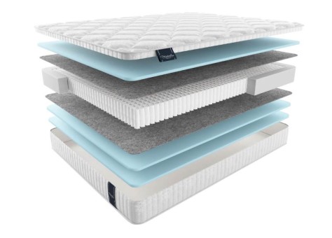 Матрас Мирандела мульти Матрас Мирандела мульти