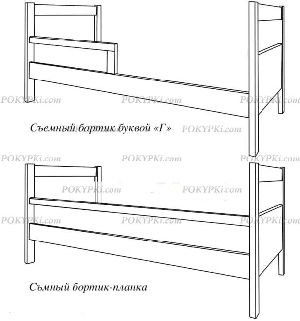 Кровать Баронесса