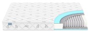 Матрас Dimax Оптима Мультипакет Матрас Dimax Оптима Мультипакет