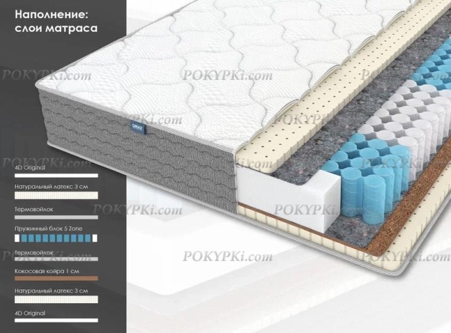 Матрас Dimax ОК Медиум Софт