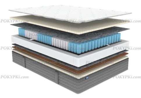 Матрас ОК Медиум Софт Матрас ОК Медиум Софт