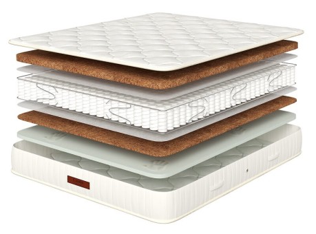 Матрас Relax Memory X-Max Матрас Relax Memory X-Max