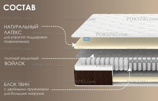 Матрас Твин Софт
