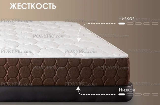 Матрас Твин Софт