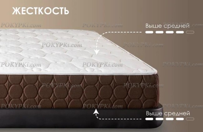 Матрас Твин Хард