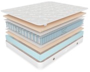 Матрас Naturale Матрас Naturale