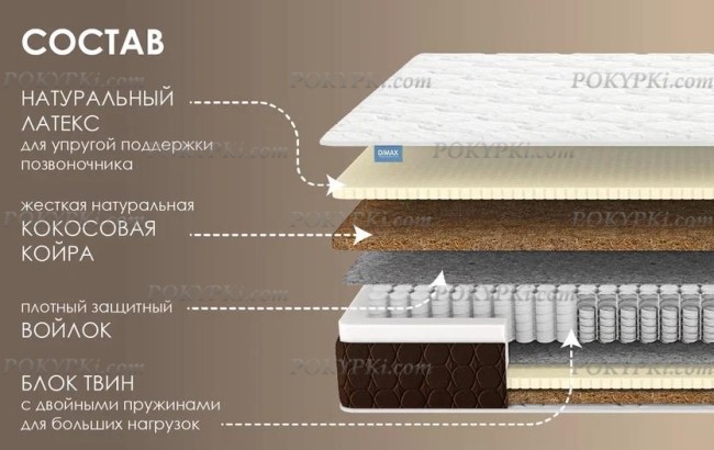 Матрас Твин Ультимэйт