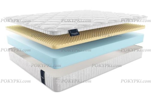 Матрас Матерлюкс Лиссабон Матрас Матерлюкс Лиссабон