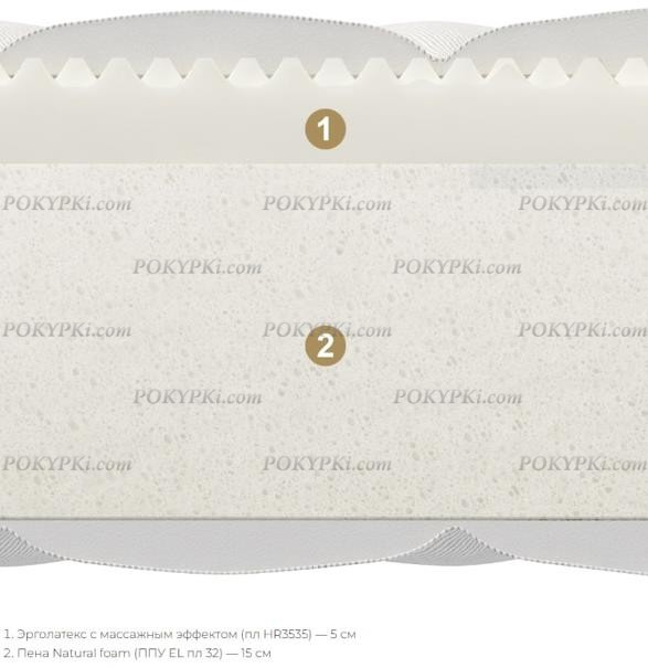 Матрас Матерлюкс Лиссабон Матрас Матерлюкс Лиссабон