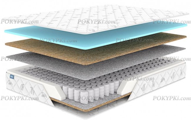 Матрас Dimax Оптима Премиум Фоам Хард