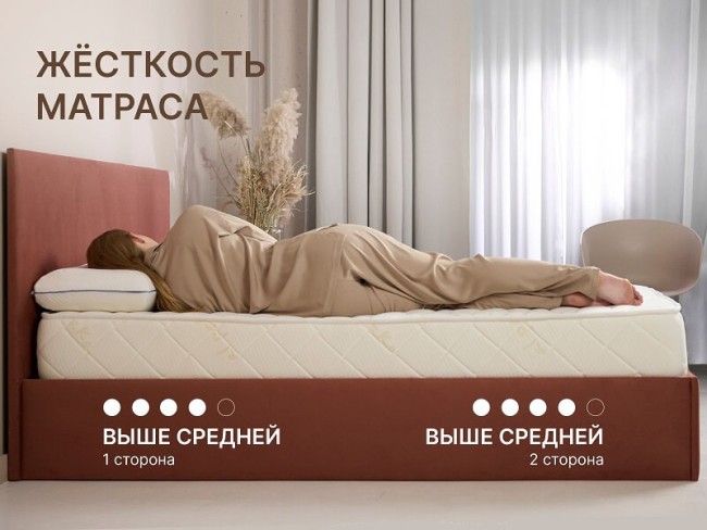 Матрас Димакс Микро Медиум Мемо Софт