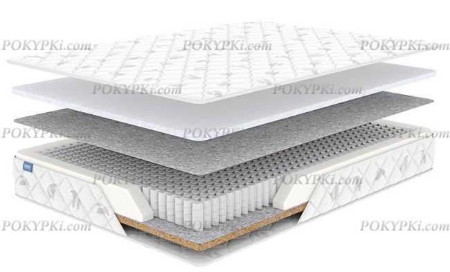 Матрас Dimax Оптима 500 Мидл Хард