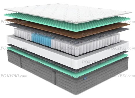 Матрас Dimax ОК Релакс С 500 Матрас Dimax ОК Релакс С 500