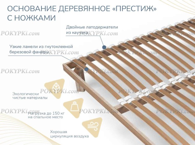 Основание для матраса Димакс Престиж с ножками Основание для матраса Димакс Престиж с ножками