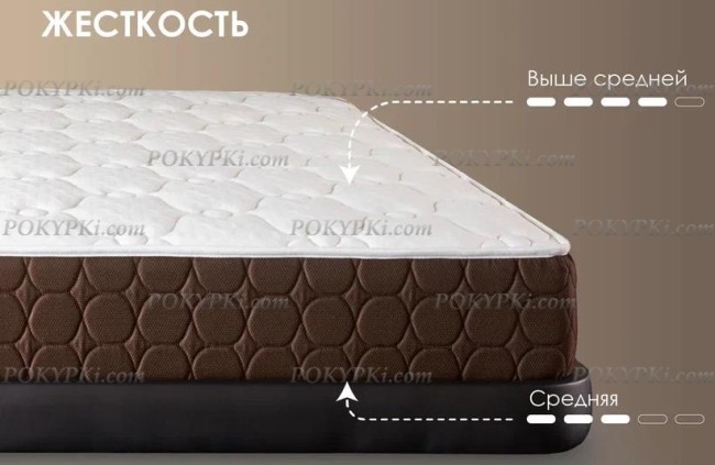 Матрас Мега Релакс С1000 Матрас Мега Релакс С1000