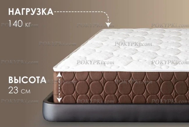 Матрас Dimax Мега Медиум Матрас Dimax Мега Медиум