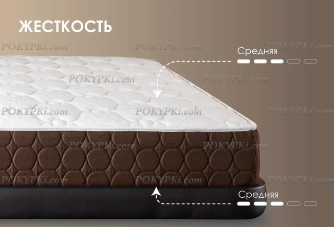 Матрас Dimax Мега Медиум Матрас Dimax Мега Медиум