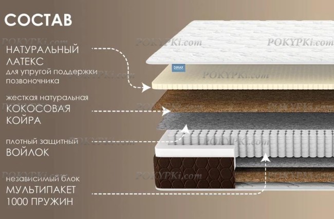 Матрас Dimax Мега Медиум хард