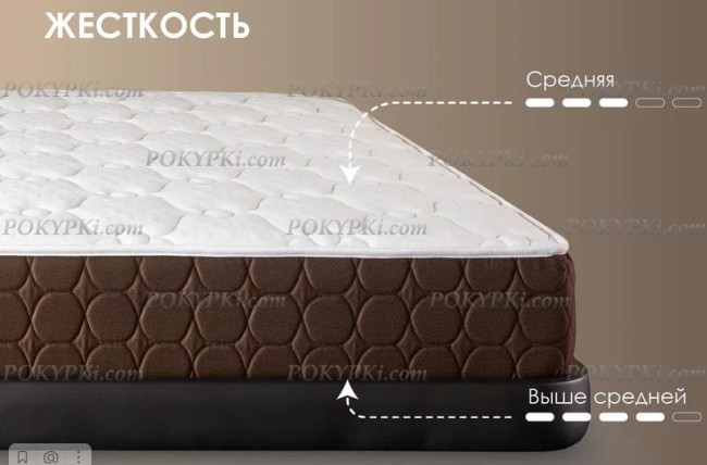 Матрас Dimax Мега Медиум хард