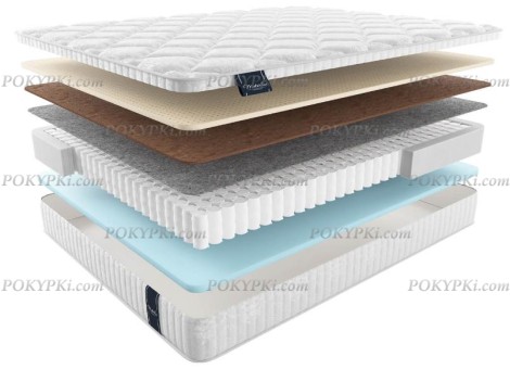 Матрас Матерлюкс Одра Матрас Матерлюкс Одра
