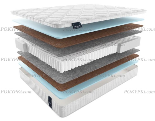Матрас Materlux Union Multi Cocos Матрас Materlux Union Multi Cocos