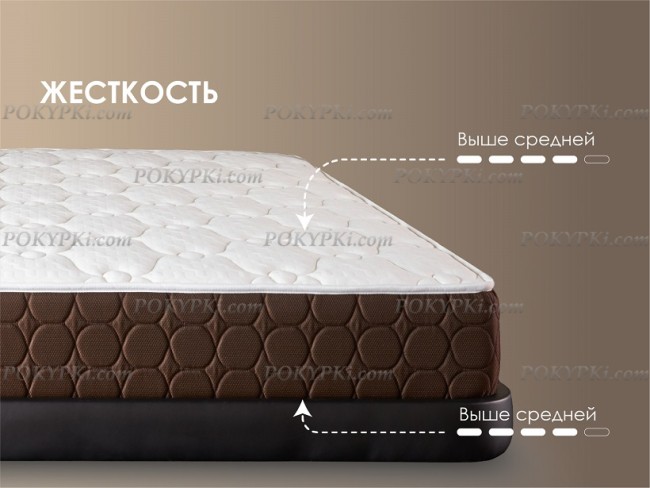 Матрас Dimax Мега Хард Матрас Dimax Мега Хард