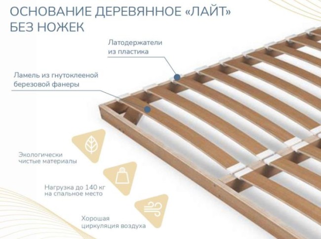 Основание для матраса Димакс Лайт без ножек