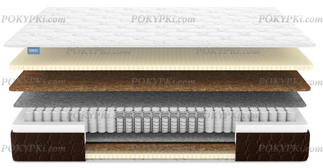 Матрас Твин Медиум Матрас Твин Медиум