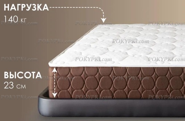 Матрас Dimax Мега Медиум Мемо Матрас Dimax Мега Медиум Мемо