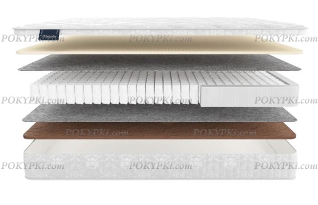 Матрас Materlux Armoni Form Multi