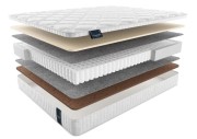 Матрас Матерлюкс Армони Фоам Мульти Матрас Матерлюкс Армони Фоам Мульти