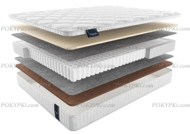 Матрас Materlux Armoni Form Multi