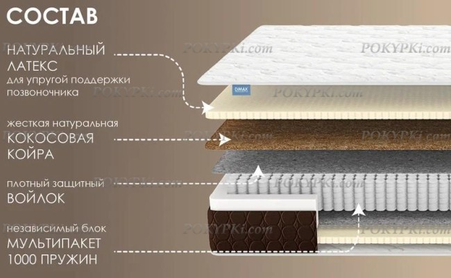 Матрас Dimax Мега Медиум Софт