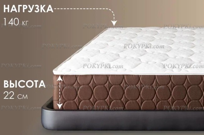 Матрас Dimax Мега Медиум Софт