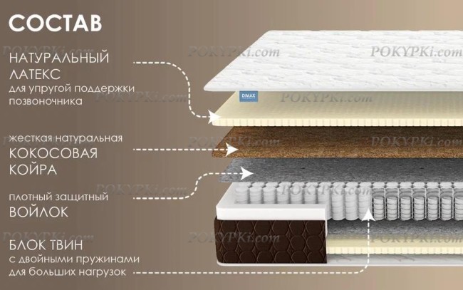 Матрас Твин Медиум Софт