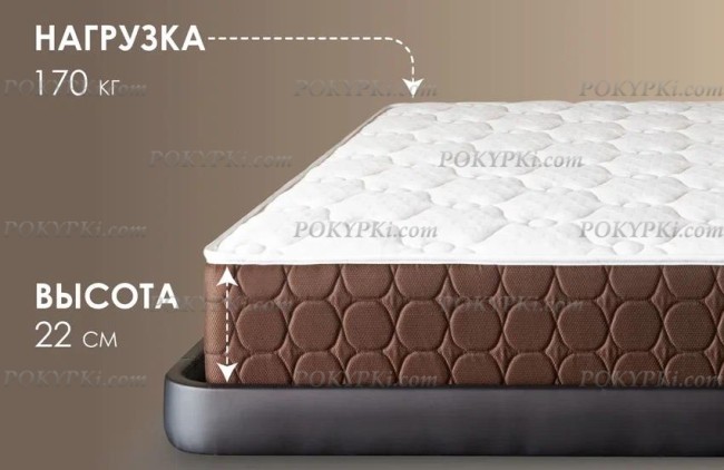 Матрас Твин Медиум Софт