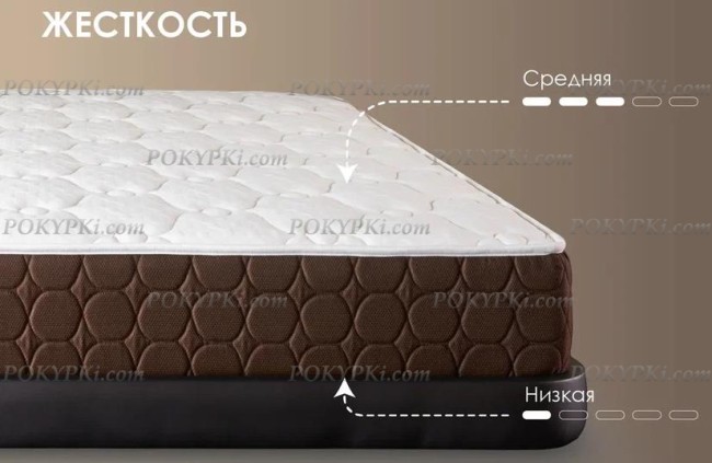 Матрас Твин Медиум Софт