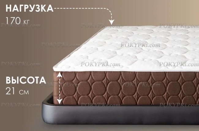 Матрас Твин Мемо Хард