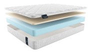 Матрас Матерлюкс Vienna Матрас Матерлюкс Vienna