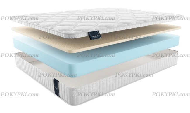 Матрас Materlux Vienna Матрас Materlux Vienna