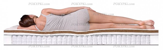 Умеренно-жесткая сторона Умеренно-жесткая сторона